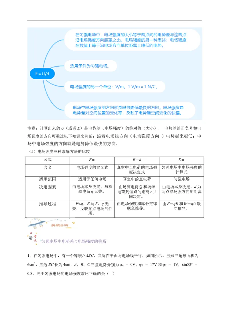 第35讲10.3电势差与电场强度的关系（学生版）-新高二暑假精品课（人教版）_高中三年全科资料_高中_高中1_2025秋新高二《暑假衔接讲义》（语数外理化）电子版