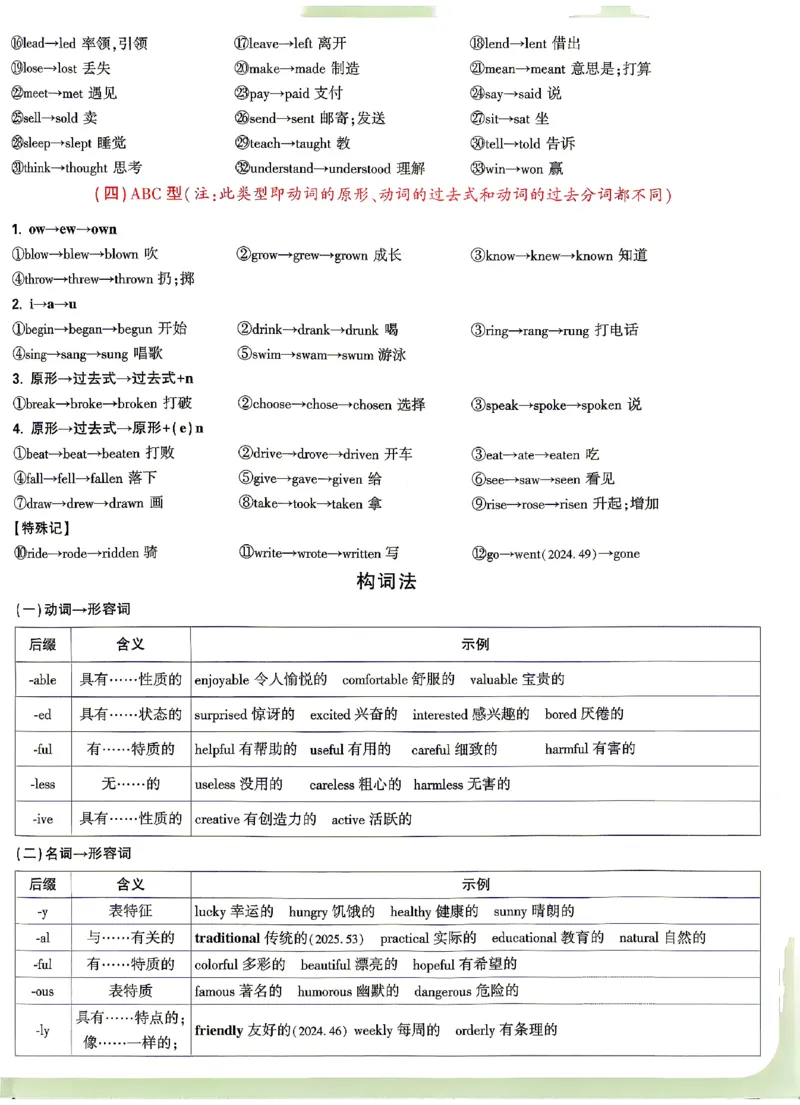 2026《万唯中考&bull;湖南定心卷》英语抢分速记卡_2026中考押题卷合集_2026《万唯中考定心卷》各地方版_2026《万唯中考&bull;湖南定心卷》7科_2026《万唯中考&bull;湖南定心卷》英语