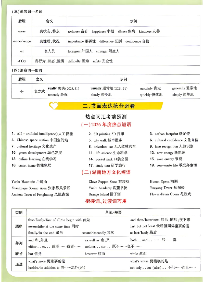 2026《万唯中考&bull;湖南定心卷》英语抢分速记卡_2026中考押题卷合集_2026《万唯中考定心卷》各地方版_2026《万唯中考&bull;湖南定心卷》7科_2026《万唯中考&bull;湖南定心卷》英语