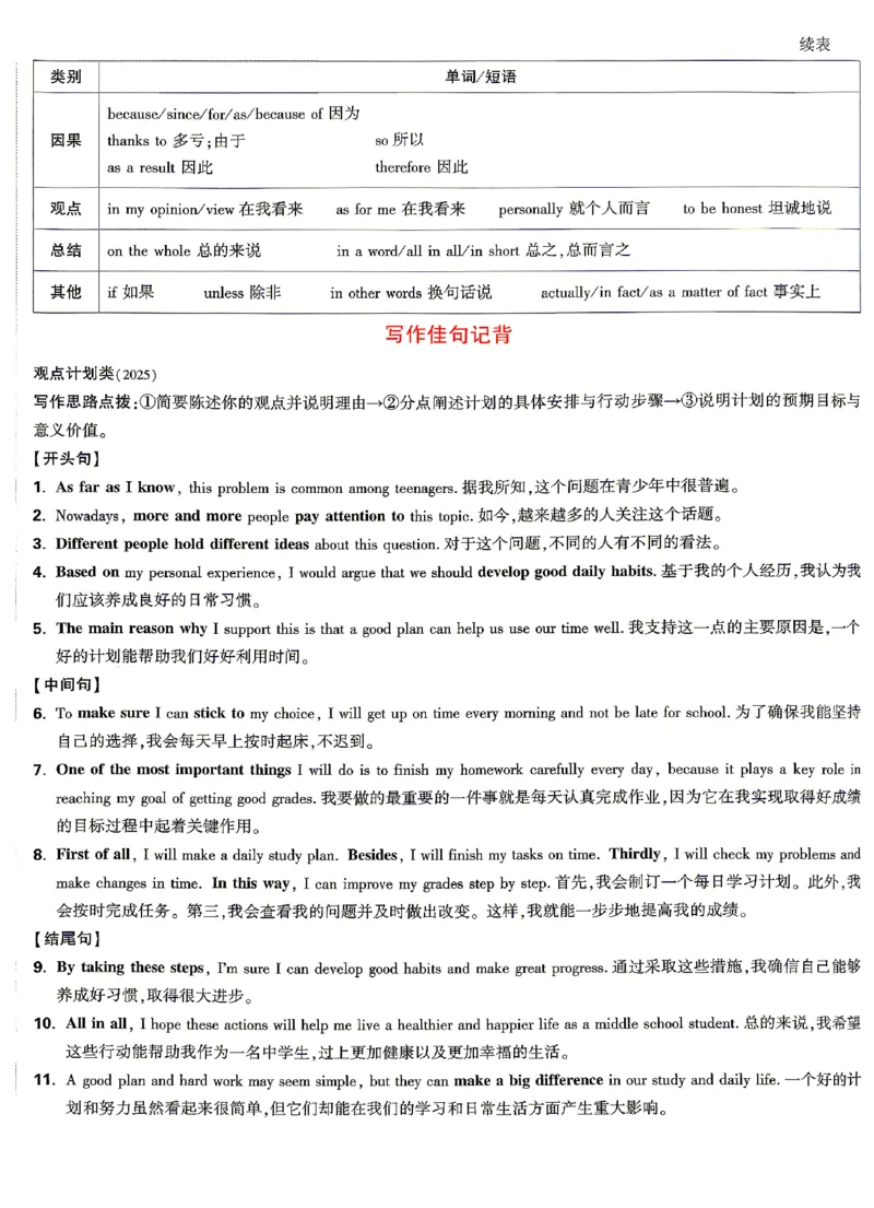 2026《万唯中考&bull;湖南定心卷》英语抢分速记卡_2026中考押题卷合集_2026《万唯中考定心卷》各地方版_2026《万唯中考&bull;湖南定心卷》7科_2026《万唯中考&bull;湖南定心卷》英语