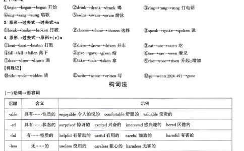 2026《万唯中考&bull;湖南定心卷》英语抢分速记卡_2026中考押题卷合集_2026《万唯中考定心卷》各地方版_2026《万唯中考&bull;湖南定心卷》7科_2026《万唯中考&bull;湖南定心卷》英语