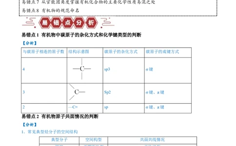 易错类型15与官能团相关的几种常考问题（8大易错点）（解析版）_高中三年全科资料_高中_15高中全科《高考易错题》2025版_高考化学备战2025年高考易错题（新全国通用）