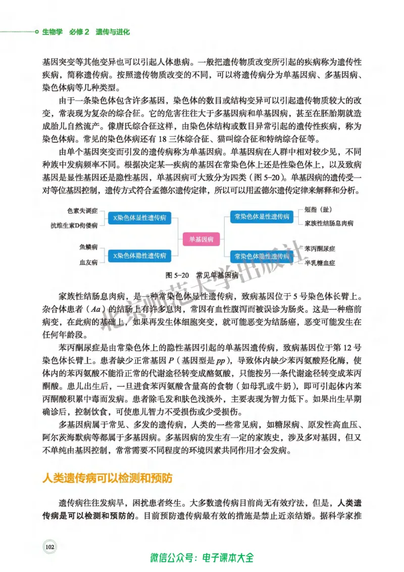 生物学必修2遗传与进化_高中三年全科资料_高中_高中电子教材_高中生物学_北师大