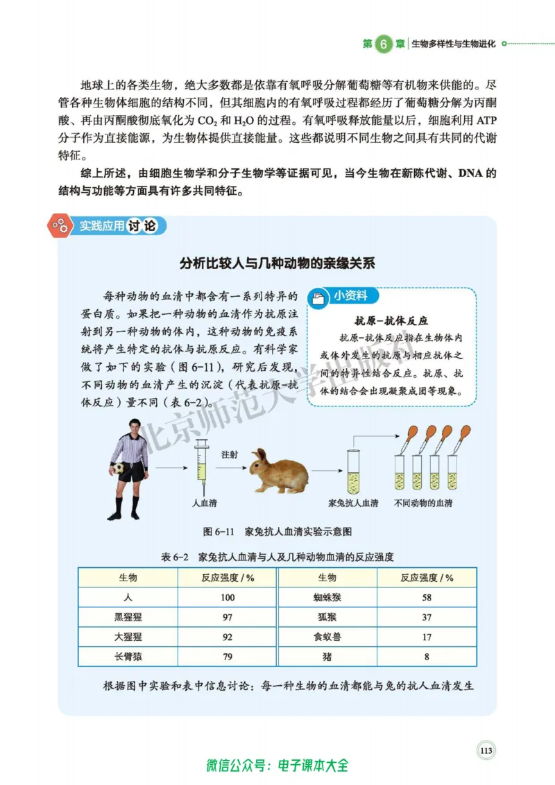 生物学必修2遗传与进化_高中三年全科资料_高中_高中电子教材_高中生物学_北师大