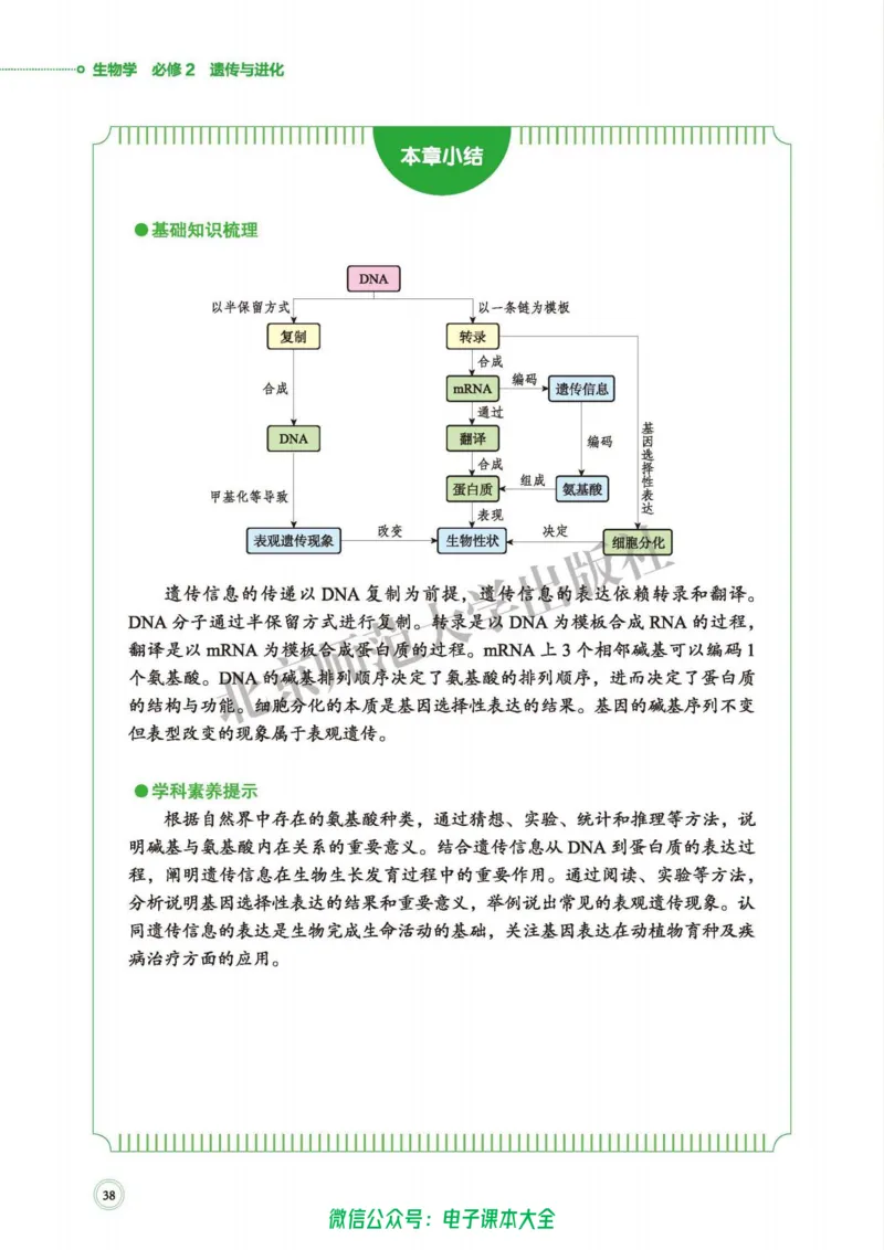 生物学必修2遗传与进化_高中三年全科资料_高中_高中电子教材_高中生物学_北师大