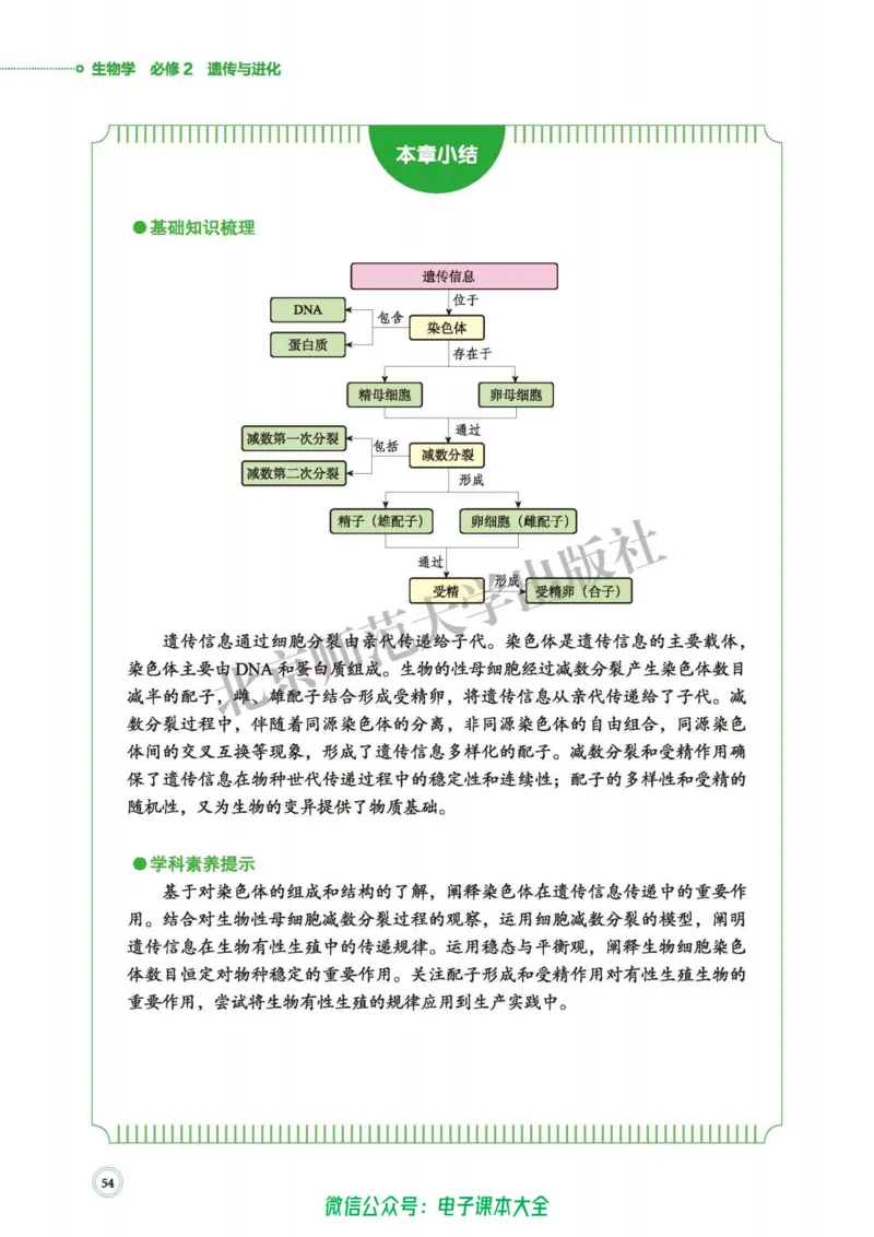 生物学必修2遗传与进化_高中三年全科资料_高中_高中电子教材_高中生物学_北师大