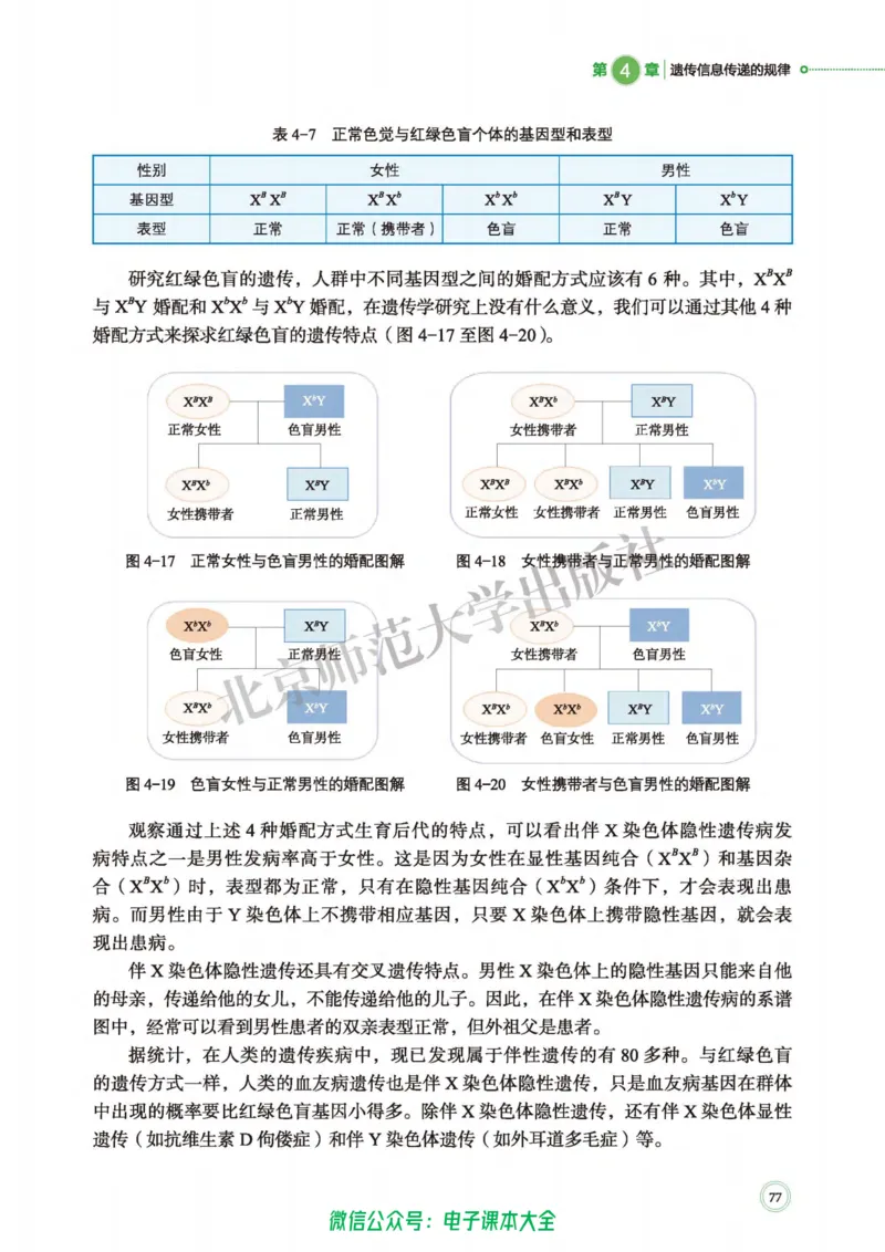 生物学必修2遗传与进化_高中三年全科资料_高中_高中电子教材_高中生物学_北师大
