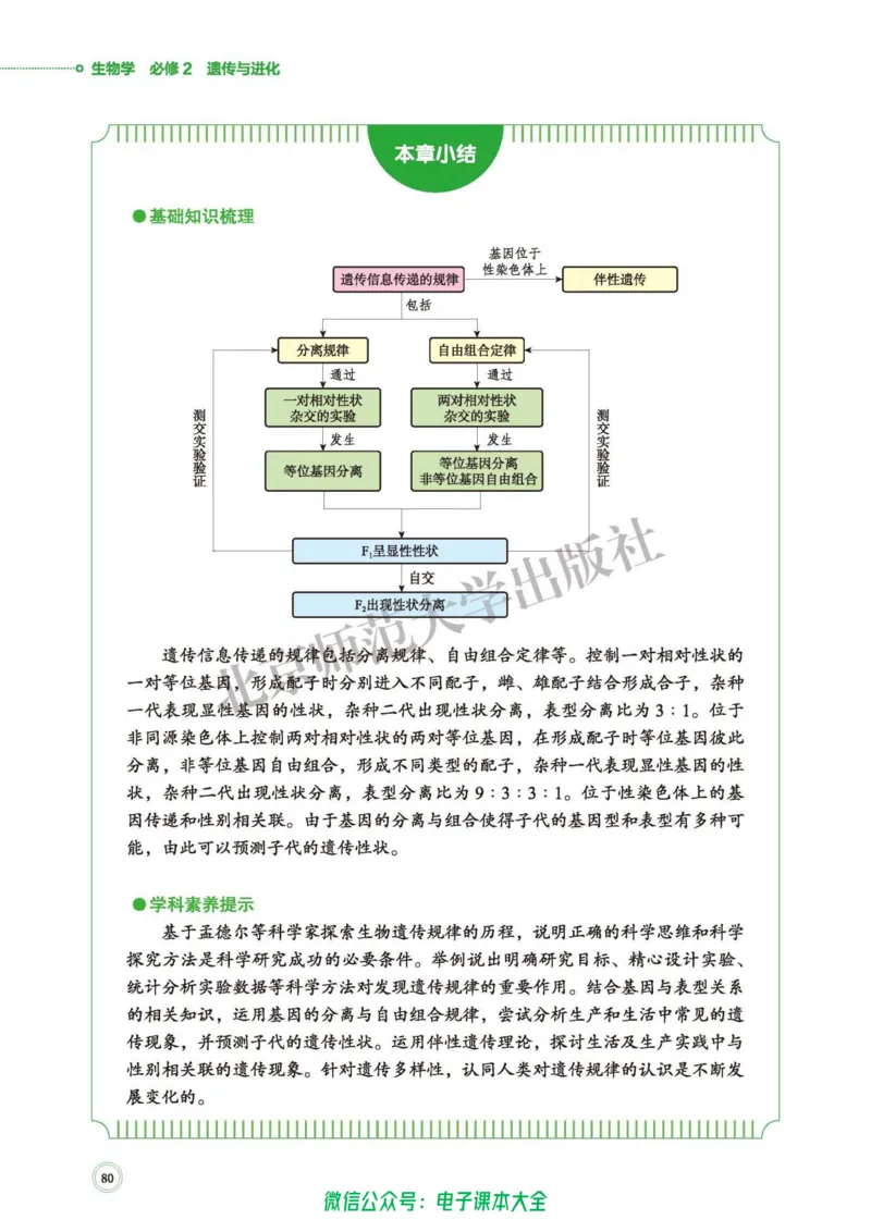 生物学必修2遗传与进化_高中三年全科资料_高中_高中电子教材_高中生物学_北师大