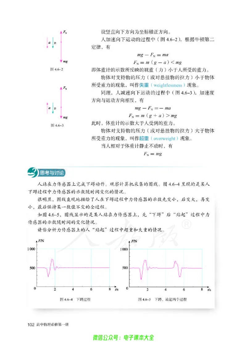 普通高中教科书物理必修第一册_高中三年全科资料_高中_高中电子教材_高中物理_人教版_旧
