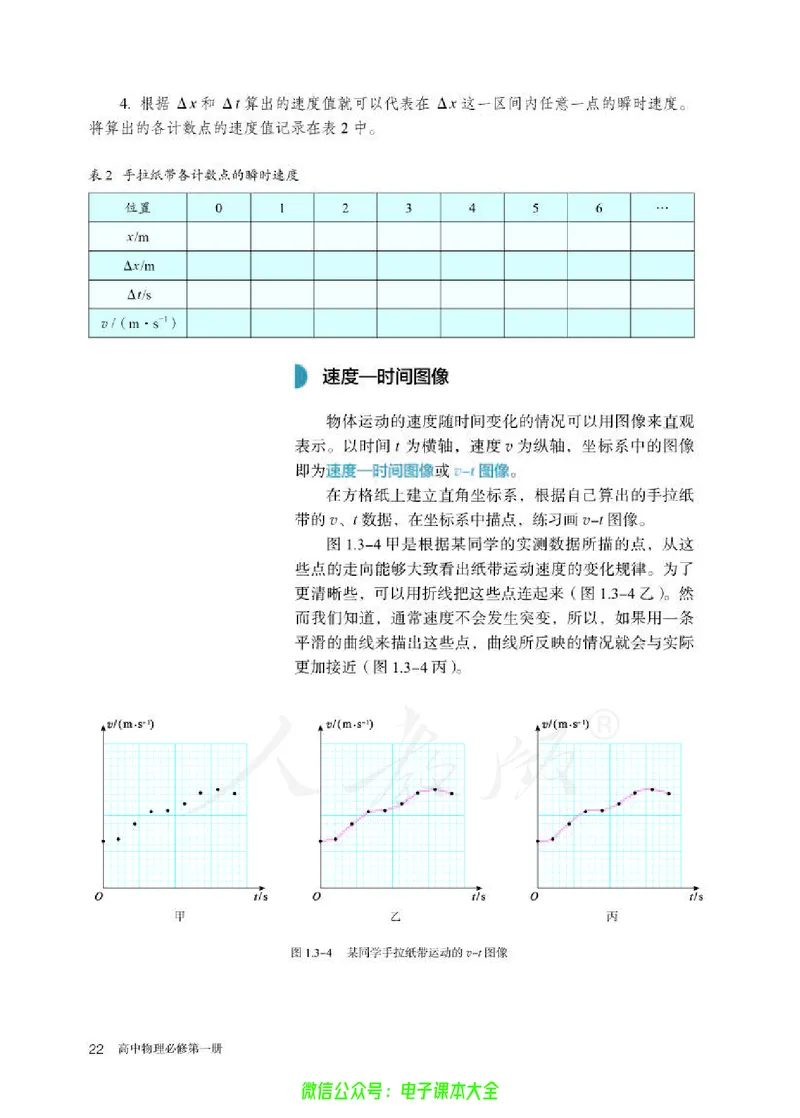 普通高中教科书物理必修第一册_高中三年全科资料_高中_高中电子教材_高中物理_人教版_旧