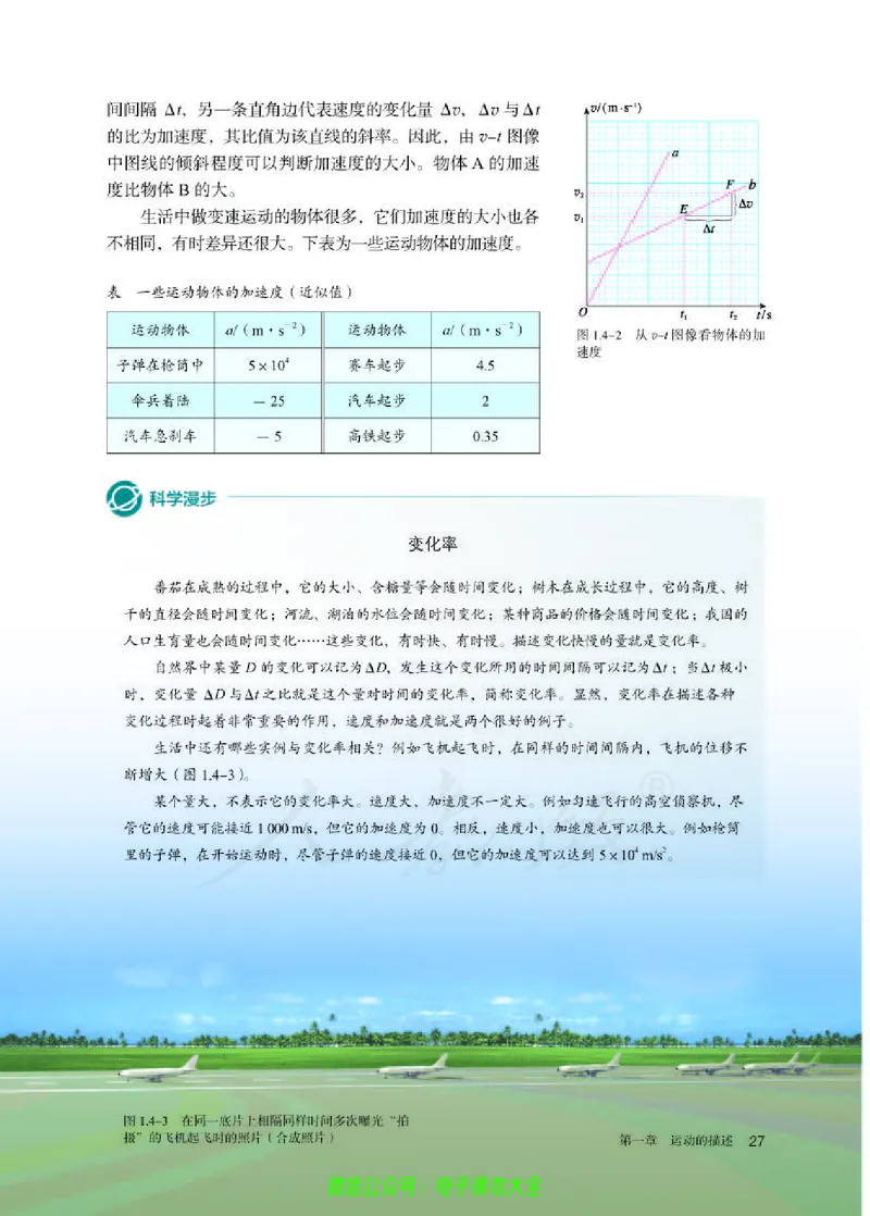 普通高中教科书物理必修第一册_高中三年全科资料_高中_高中电子教材_高中物理_人教版_旧