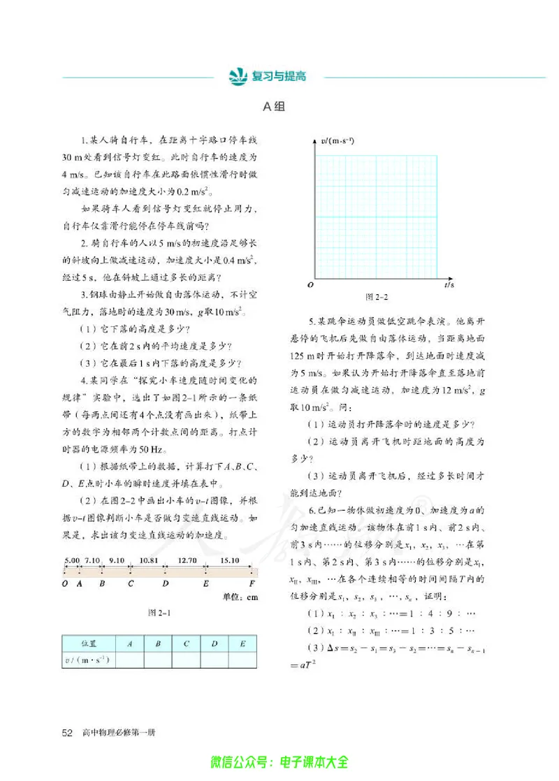 普通高中教科书物理必修第一册_高中三年全科资料_高中_高中电子教材_高中物理_人教版_旧