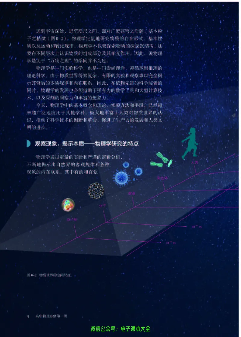 普通高中教科书物理必修第一册_高中三年全科资料_高中_高中电子教材_高中物理_人教版_旧
