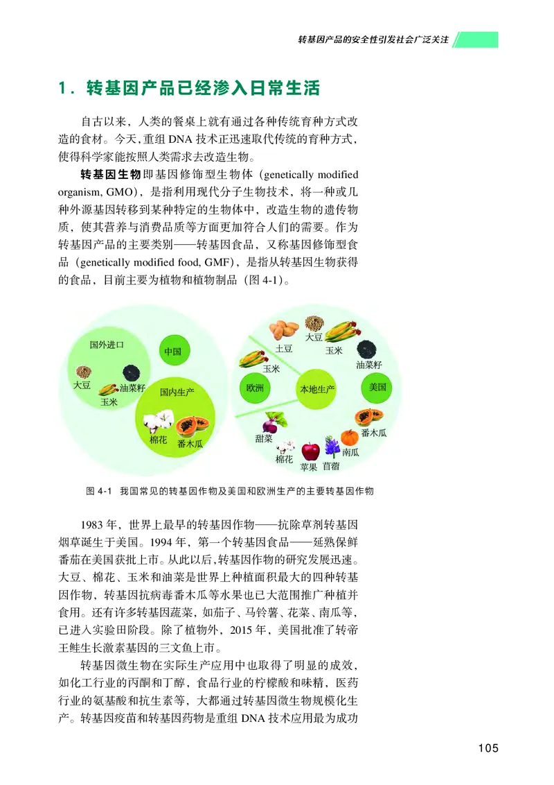 普通高中教科书生物学选择性必修3生物技术与工程_高中三年全科资料_高中_高中电子教材_高中生物学_沪科技版