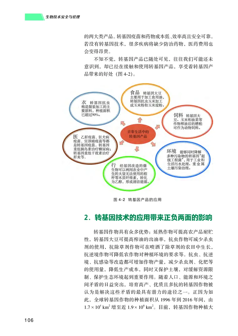 普通高中教科书生物学选择性必修3生物技术与工程_高中三年全科资料_高中_高中电子教材_高中生物学_沪科技版