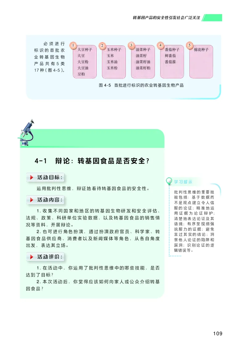 普通高中教科书生物学选择性必修3生物技术与工程_高中三年全科资料_高中_高中电子教材_高中生物学_沪科技版