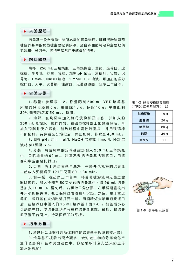 普通高中教科书生物学选择性必修3生物技术与工程_高中三年全科资料_高中_高中电子教材_高中生物学_沪科技版