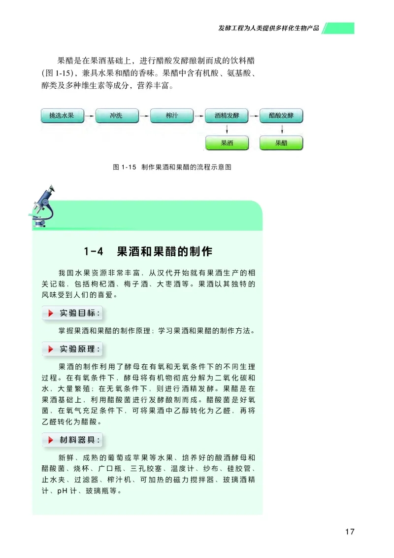 普通高中教科书生物学选择性必修3生物技术与工程_高中三年全科资料_高中_高中电子教材_高中生物学_沪科技版