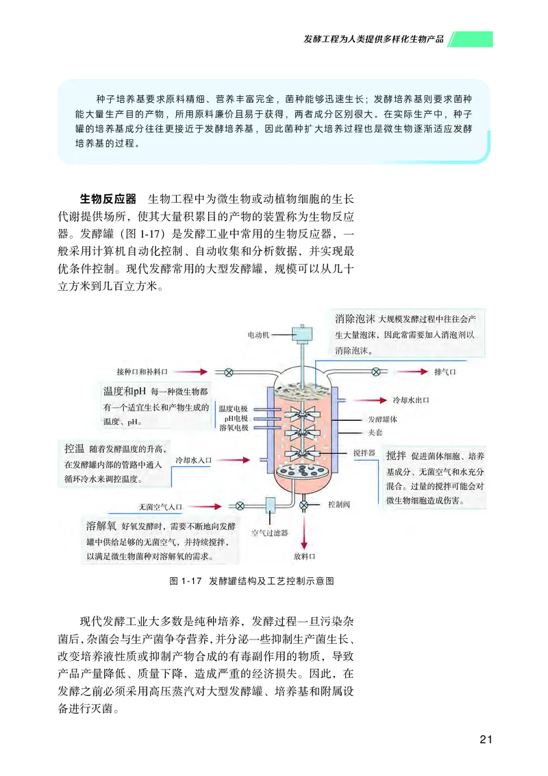 普通高中教科书生物学选择性必修3生物技术与工程_高中三年全科资料_高中_高中电子教材_高中生物学_沪科技版
