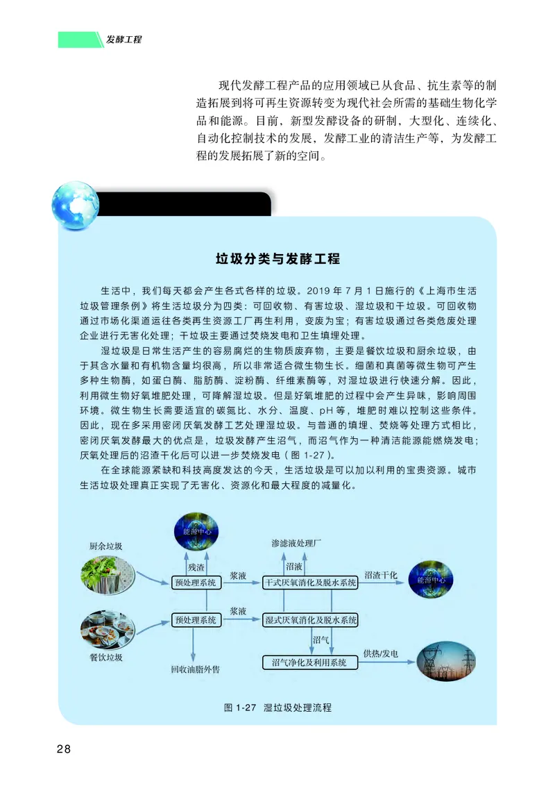 普通高中教科书生物学选择性必修3生物技术与工程_高中三年全科资料_高中_高中电子教材_高中生物学_沪科技版