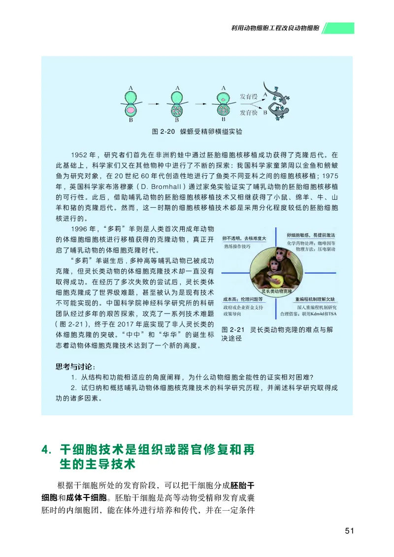 普通高中教科书生物学选择性必修3生物技术与工程_高中三年全科资料_高中_高中电子教材_高中生物学_沪科技版