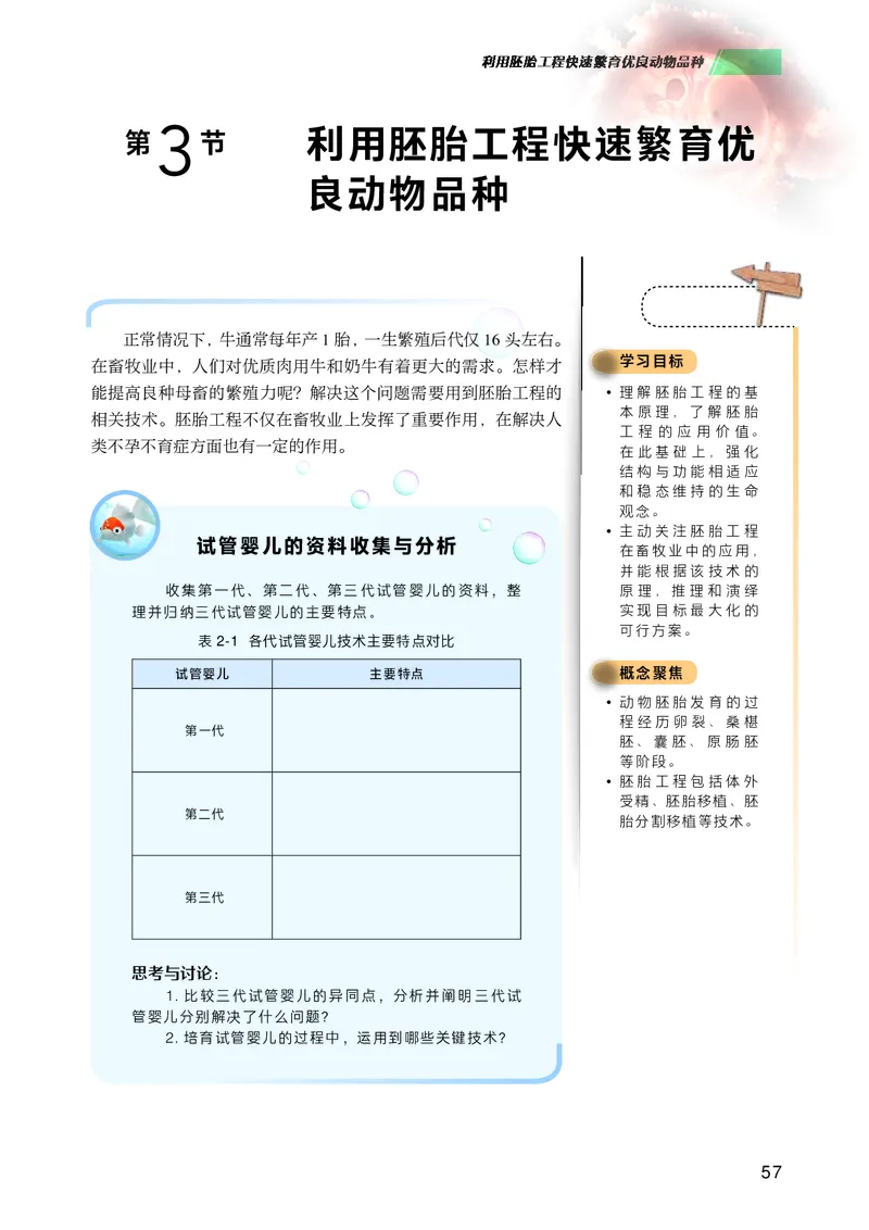 普通高中教科书生物学选择性必修3生物技术与工程_高中三年全科资料_高中_高中电子教材_高中生物学_沪科技版