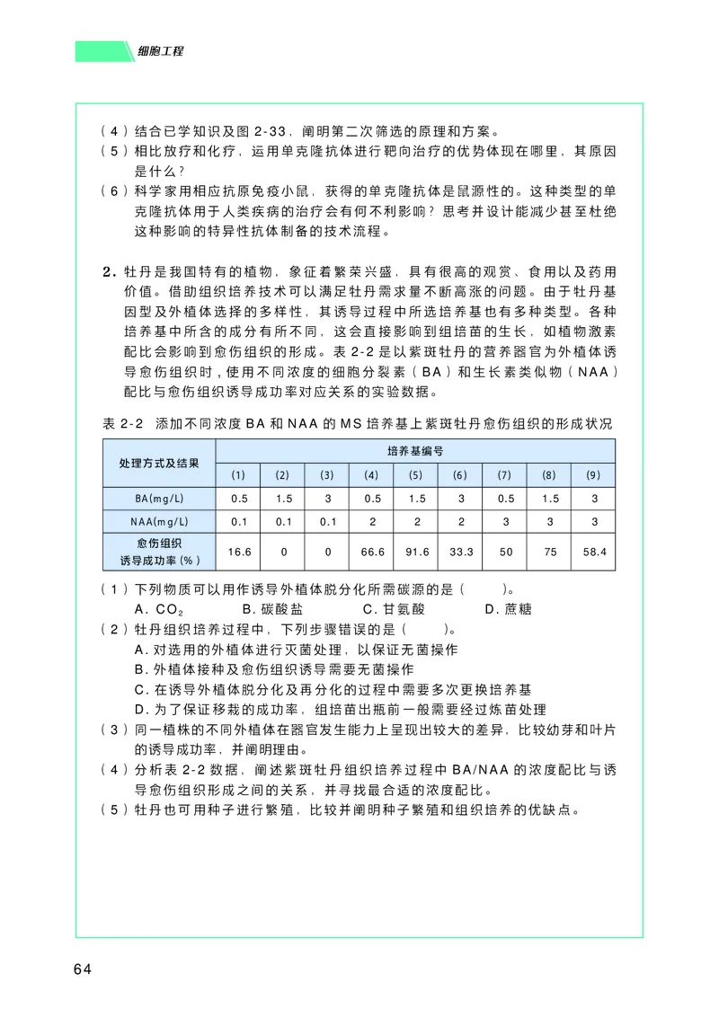 普通高中教科书生物学选择性必修3生物技术与工程_高中三年全科资料_高中_高中电子教材_高中生物学_沪科技版