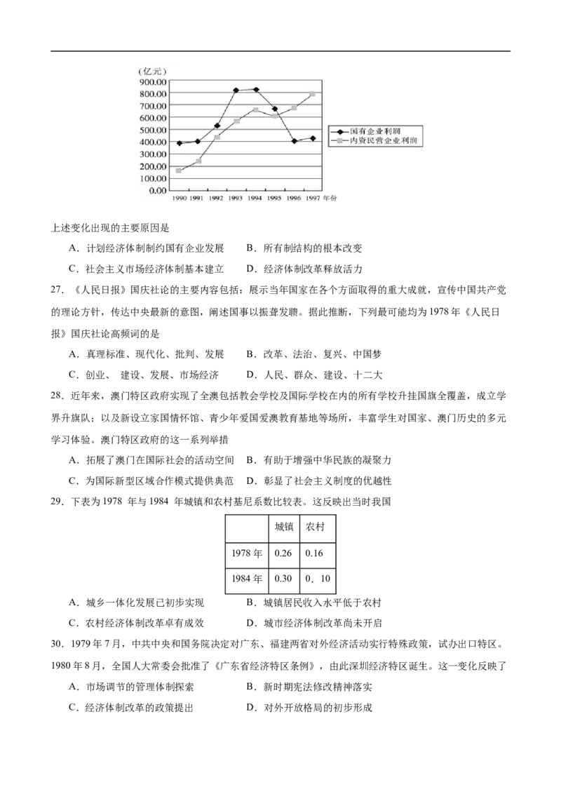 消灭易错《中国现代史》选择题50题专练（原卷版）_高中三年全科资料_高中_15高中全科《高考易错题》2025版_高考历史备战2025年高考易错题（新高考专用）_消灭易错专练