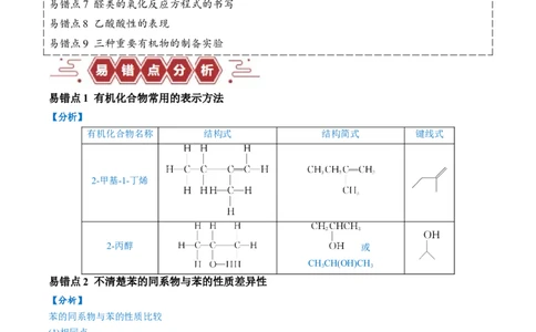 易错类型14常见有机物的结构与性质（9大易错点）（原卷版）_高中三年全科资料_高中_15高中全科《高考易错题》2025版_高考化学备战2025年高考易错题（新全国通用）