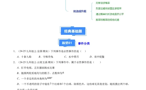 专题14随机事件、概率、频率（5大基础题+4大提升题）（原卷版）_人教版数学九年级上册_版本二_九年级数学上册（人教版）_专项复习