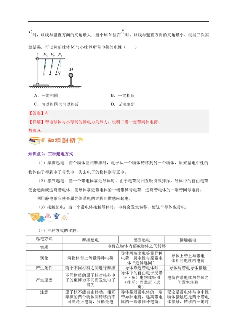第28讲9.1电荷（教师版）-新高二暑假精品课（人教版）_高中三年全科资料_高中_高中1_2025秋新高二《暑假衔接讲义》（语数外理化）电子版_2025新高二物理暑假衔接讲义（人教版）