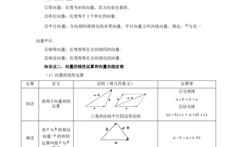 第35讲平面向量的概念与坐标运算（学生版）_高中三年全科资料_高考数学《必刷5000题》2025版_2025高考数学必刷5000题（分章节WORD）