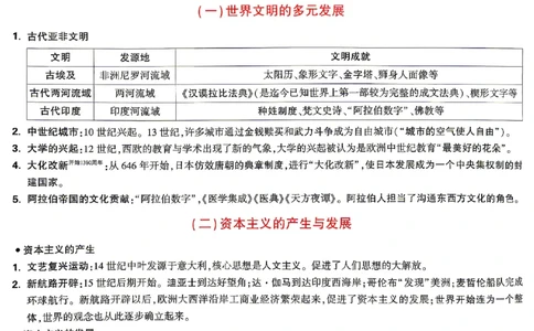 2026《万唯中考&bull;湖南定心卷》历史抢分速记卡_2026中考押题卷合集_2026《万唯中考定心卷》各地方版_2026《万唯中考&bull;湖南定心卷》7科_2026《万唯中考&bull;湖南定心卷》历史
