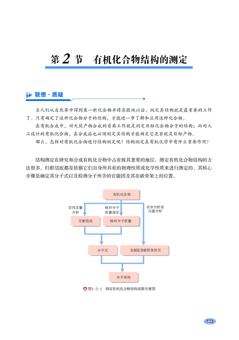普通高中教科书化学选择性必修3有机化学基础_高中三年全科资料_高中_高中电子教材_高中化学_鲁科版