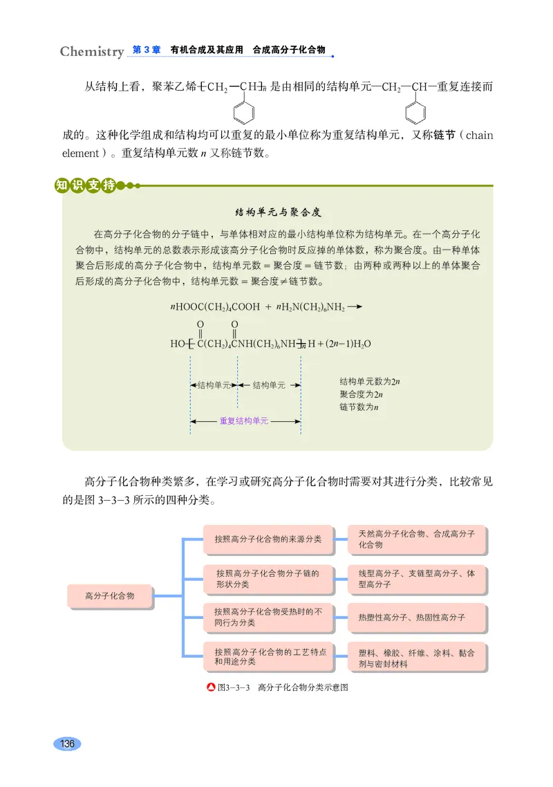普通高中教科书化学选择性必修3有机化学基础_高中三年全科资料_高中_高中电子教材_高中化学_鲁科版