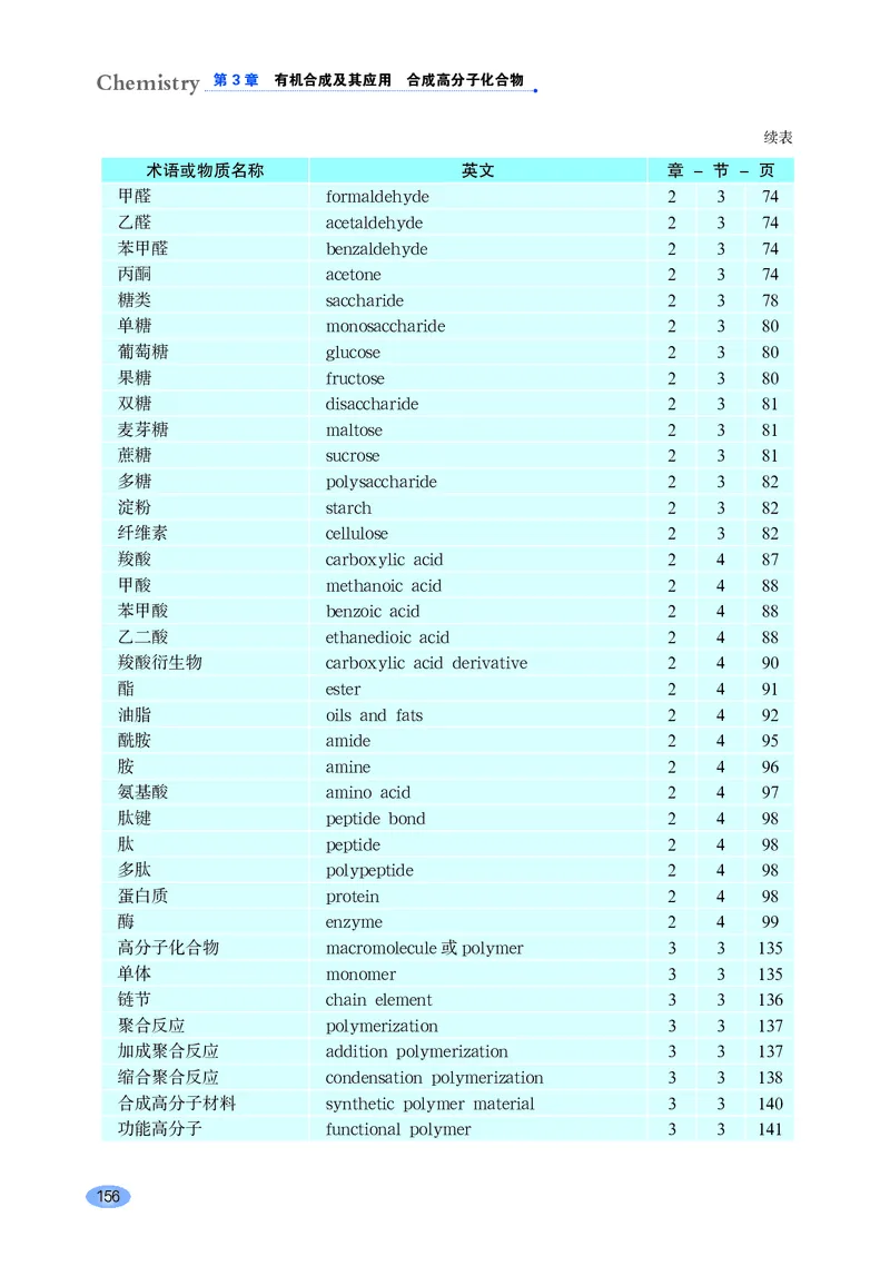 普通高中教科书化学选择性必修3有机化学基础_高中三年全科资料_高中_高中电子教材_高中化学_鲁科版