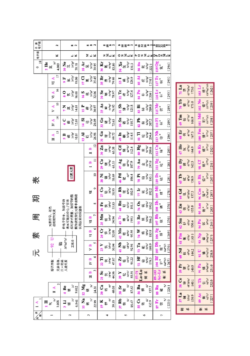 普通高中教科书化学选择性必修3有机化学基础_高中三年全科资料_高中_高中电子教材_高中化学_鲁科版