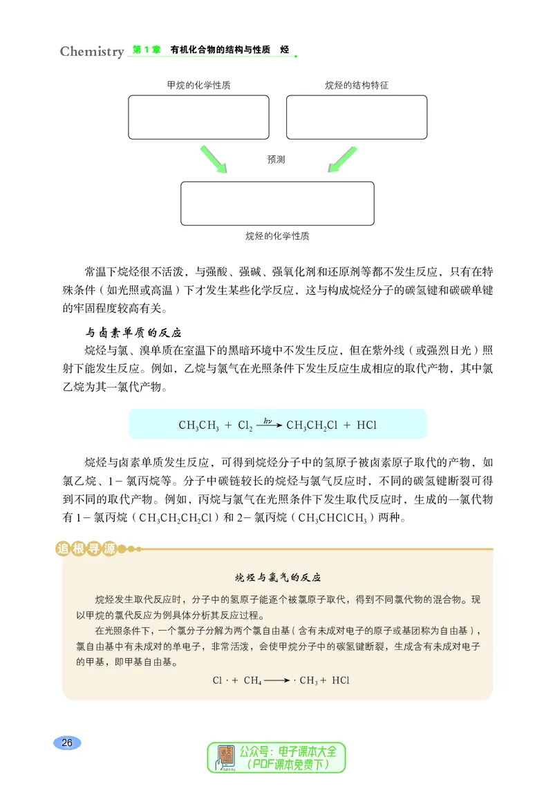 普通高中教科书化学选择性必修3有机化学基础_高中三年全科资料_高中_高中电子教材_高中化学_鲁科版