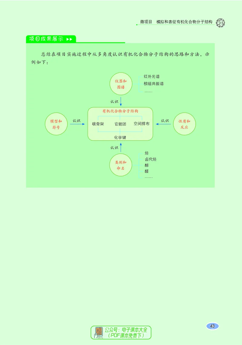 普通高中教科书化学选择性必修3有机化学基础_高中三年全科资料_高中_高中电子教材_高中化学_鲁科版