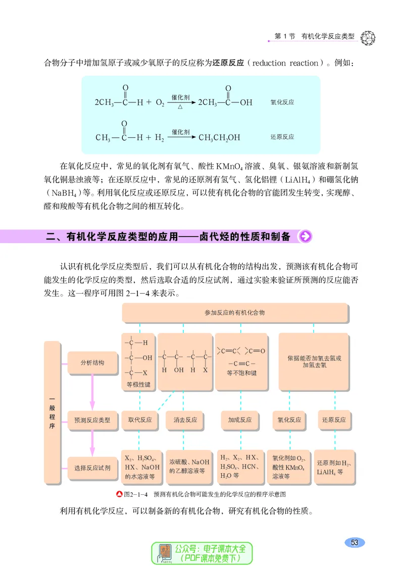 普通高中教科书化学选择性必修3有机化学基础_高中三年全科资料_高中_高中电子教材_高中化学_鲁科版