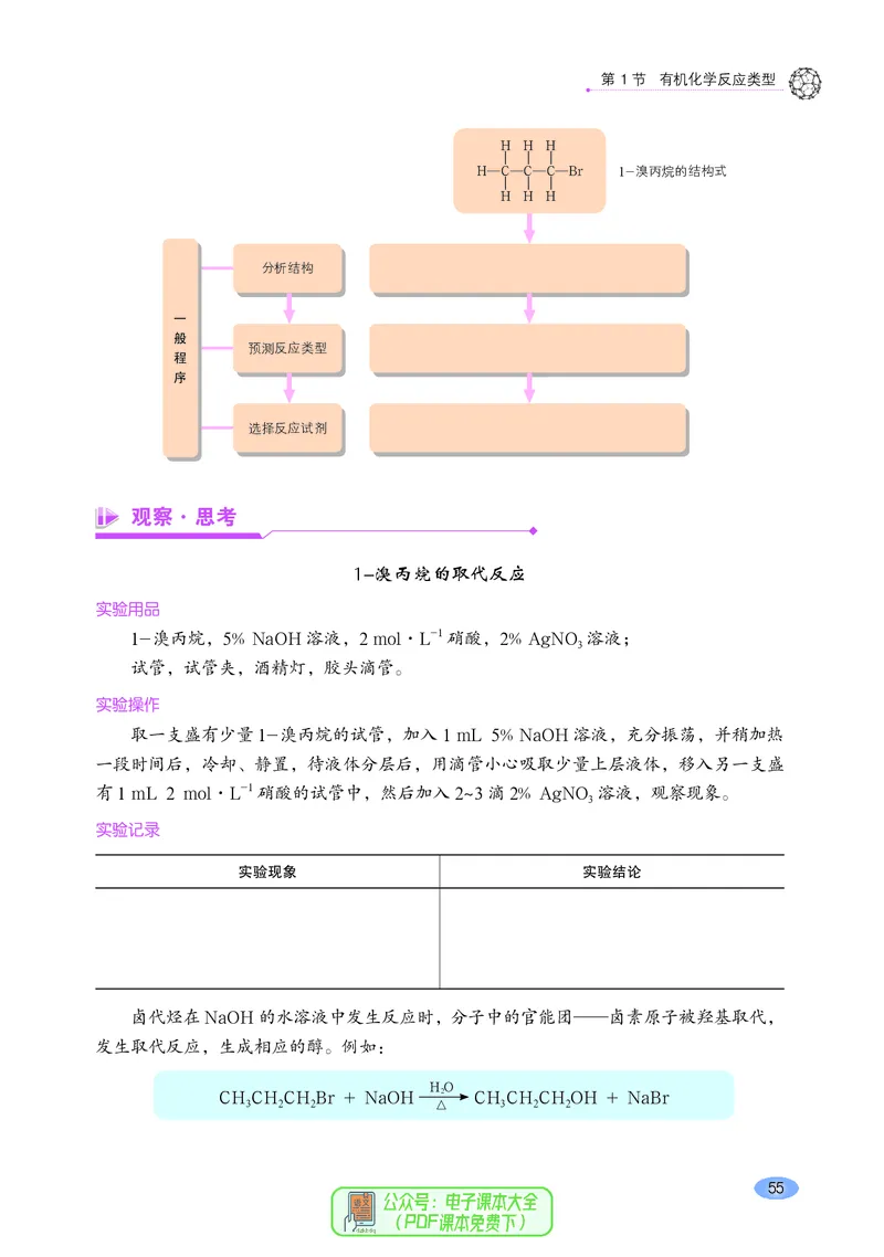 普通高中教科书化学选择性必修3有机化学基础_高中三年全科资料_高中_高中电子教材_高中化学_鲁科版
