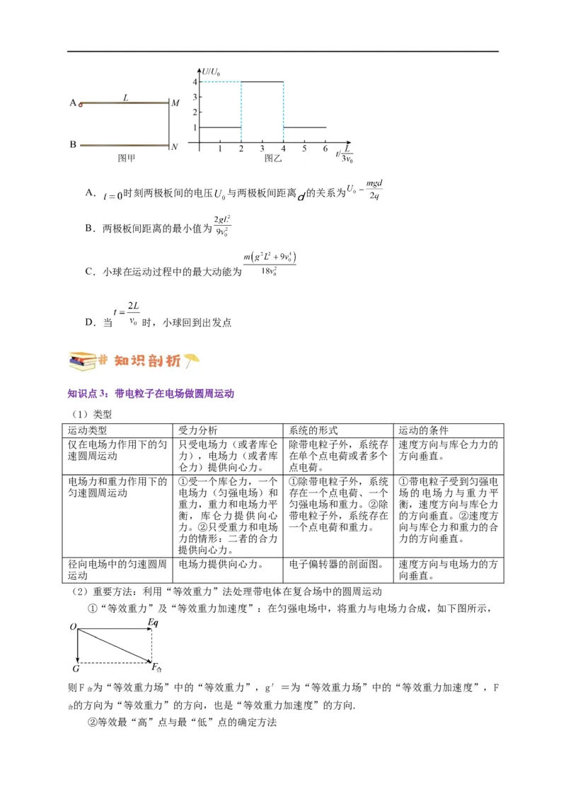 第37讲10.5带电粒子在电场中的运动（学生版）-新高二暑假精品课（人教版）_高中三年全科资料_高中_高中1_2025秋新高二《暑假衔接讲义》（语数外理化）电子版