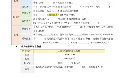 第08讲化学反应的调控-学生版新高二化学暑假衔接（人教版）_高中三年全科资料_高中_高中1_2025秋新高二《暑假衔接讲义》（语数外理化）电子版_暑假衔接第1套新高二化学