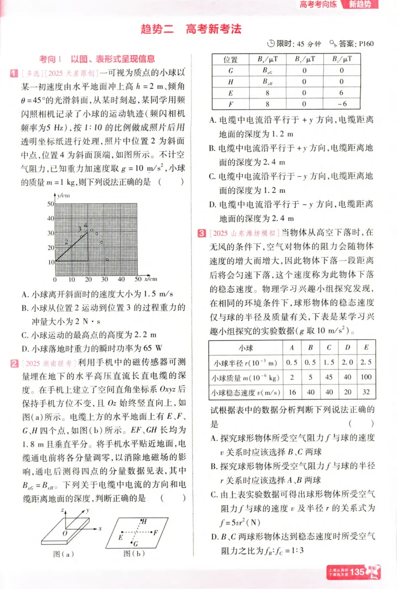 物理_高考基础练_高中三年全科资料_高中_高中1_2026版天星高考《基础双练》九科全套_2026天星高考系列基础双练物理