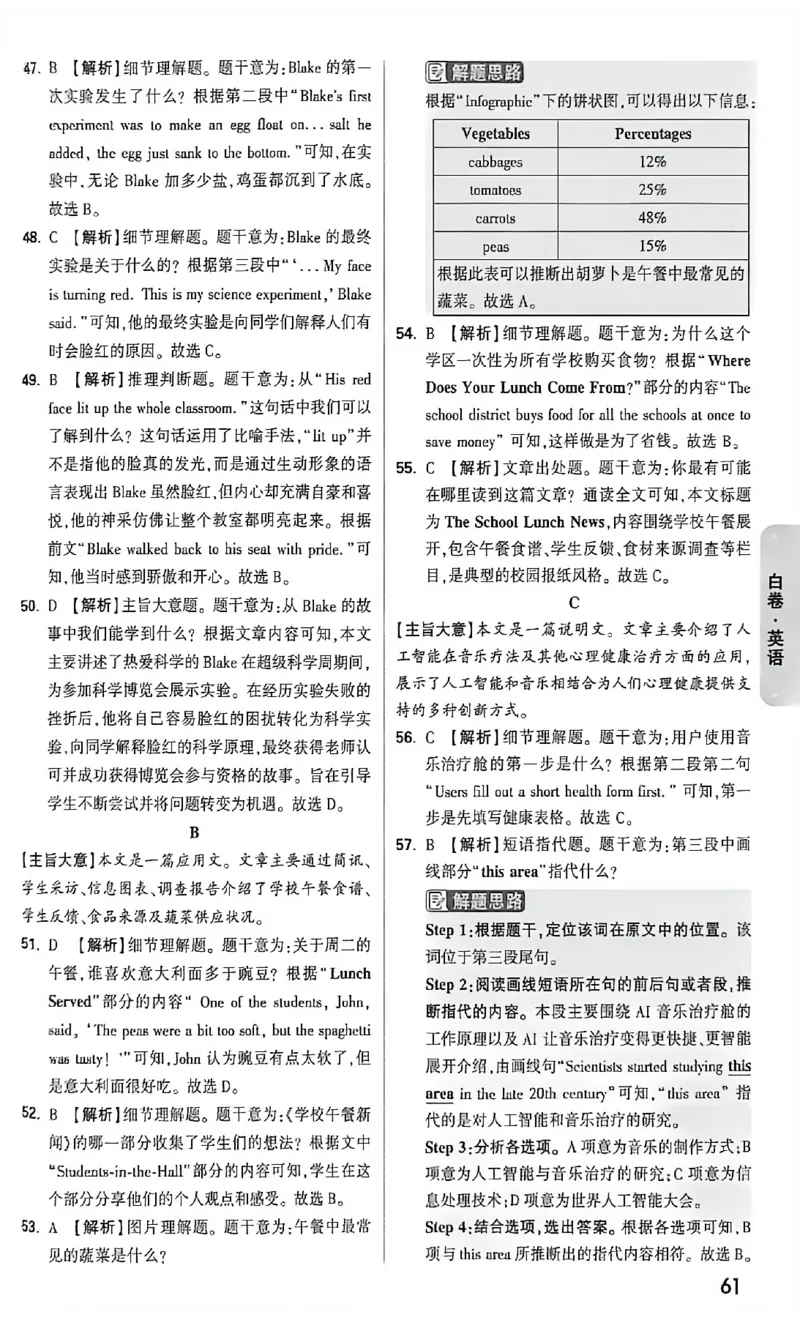 2026《万唯中考&bull;福建黑白卷》英语白卷答案_2026中考押题卷合集_2026《万唯中考黑白卷》地方版(1)_2026《万唯中考&bull;福建黑白卷》7科_2026《万唯中考&bull;福建黑白卷》英语