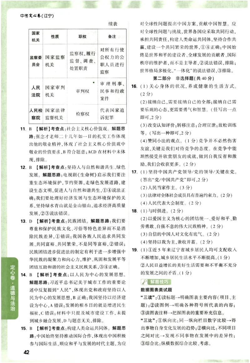 2026《万唯中考&bull;辽宁定心卷》道法答案_2026中考押题卷合集_2026《万唯中考定心卷》各地方版_2026《万唯中考&bull;辽宁定心卷》7科_2026《万唯中考&bull;辽宁定心卷》道法