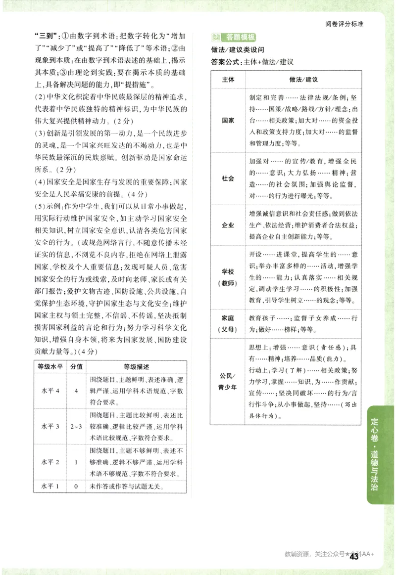 2026《万唯中考&bull;辽宁定心卷》道法答案_2026中考押题卷合集_2026《万唯中考定心卷》各地方版_2026《万唯中考&bull;辽宁定心卷》7科_2026《万唯中考&bull;辽宁定心卷》道法