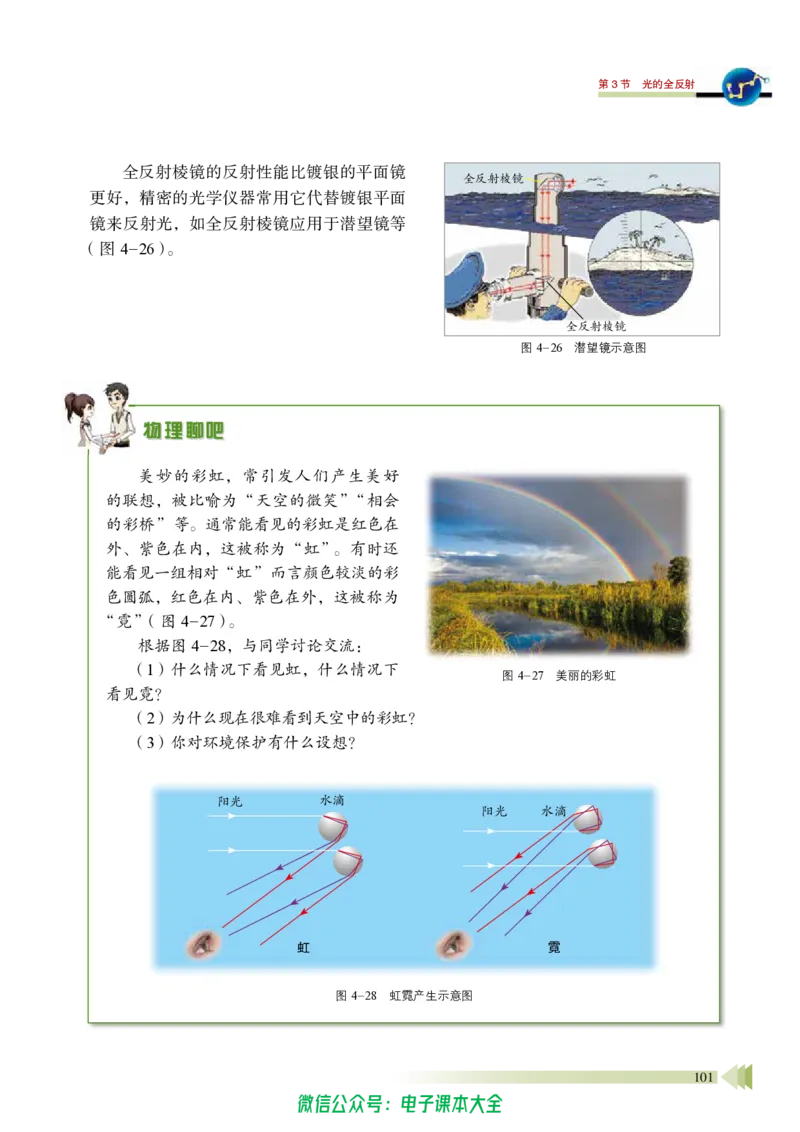 普通高中教科书物理选择性必修第一册_高中三年全科资料_高中_高中电子教材_高中物理_鲁科版