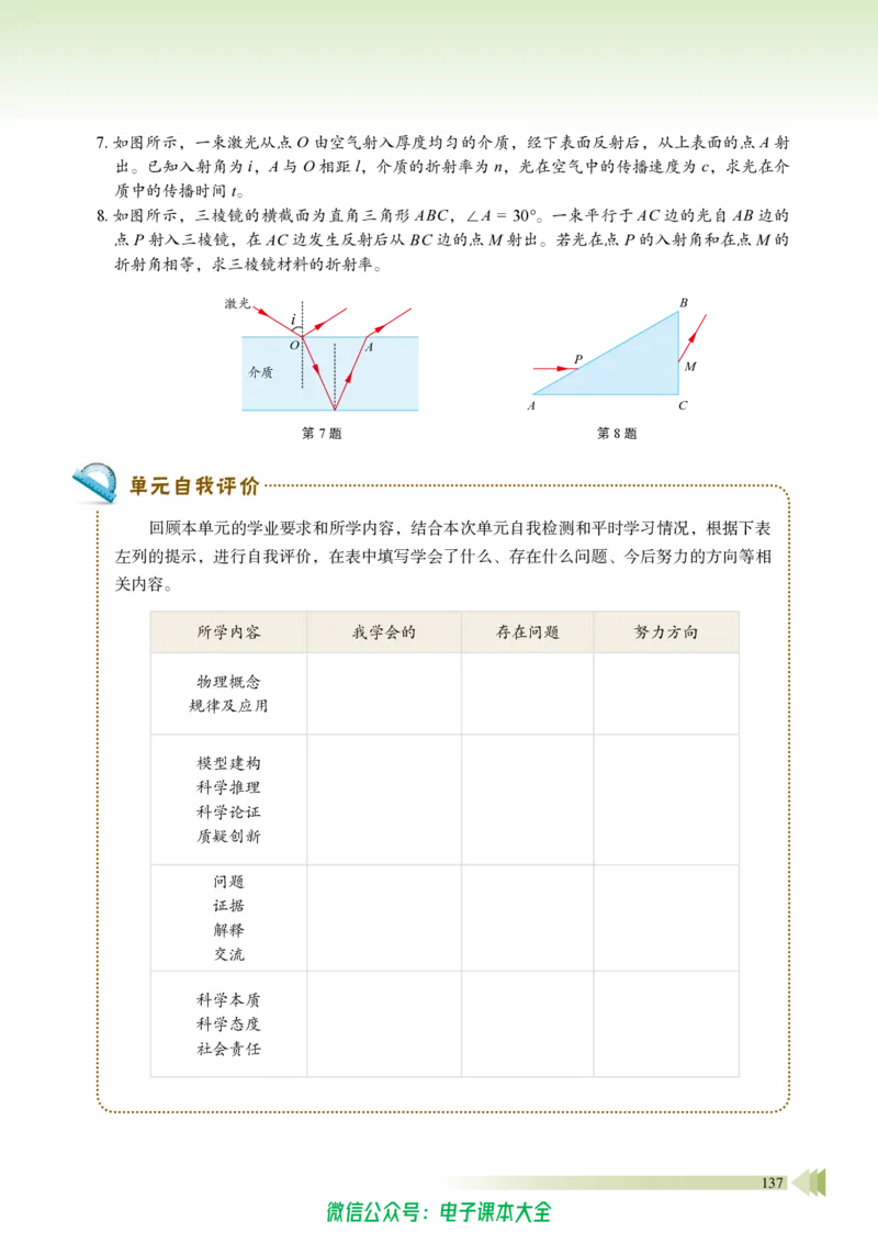 普通高中教科书物理选择性必修第一册_高中三年全科资料_高中_高中电子教材_高中物理_鲁科版
