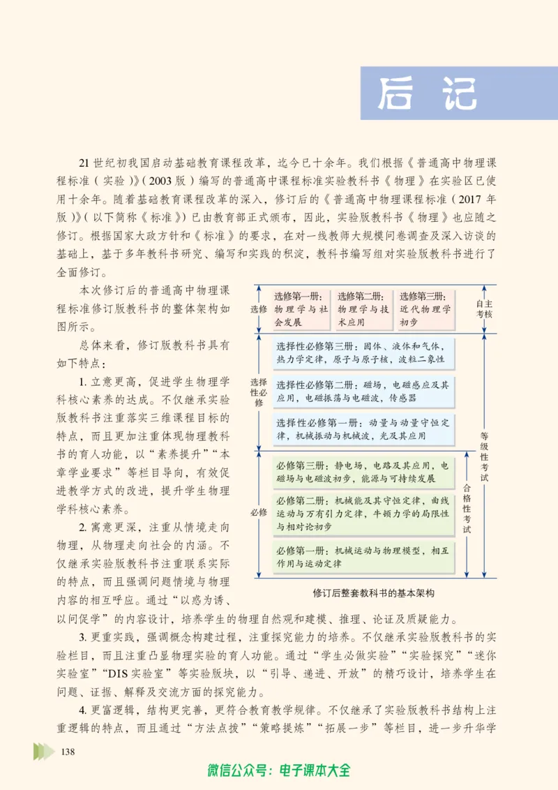 普通高中教科书物理选择性必修第一册_高中三年全科资料_高中_高中电子教材_高中物理_鲁科版